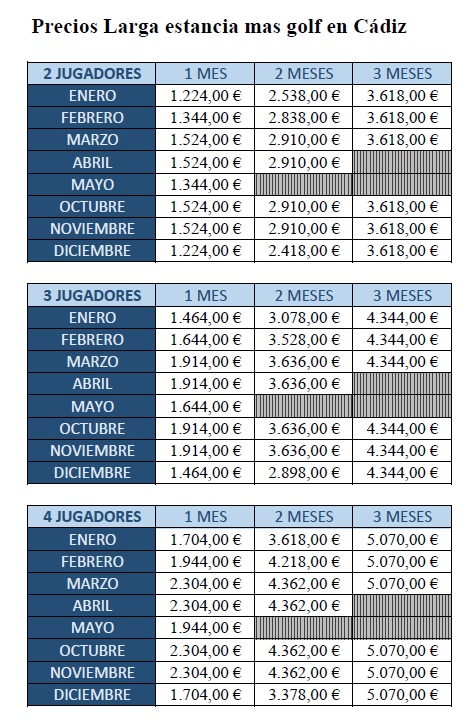 Golf en Chiclana